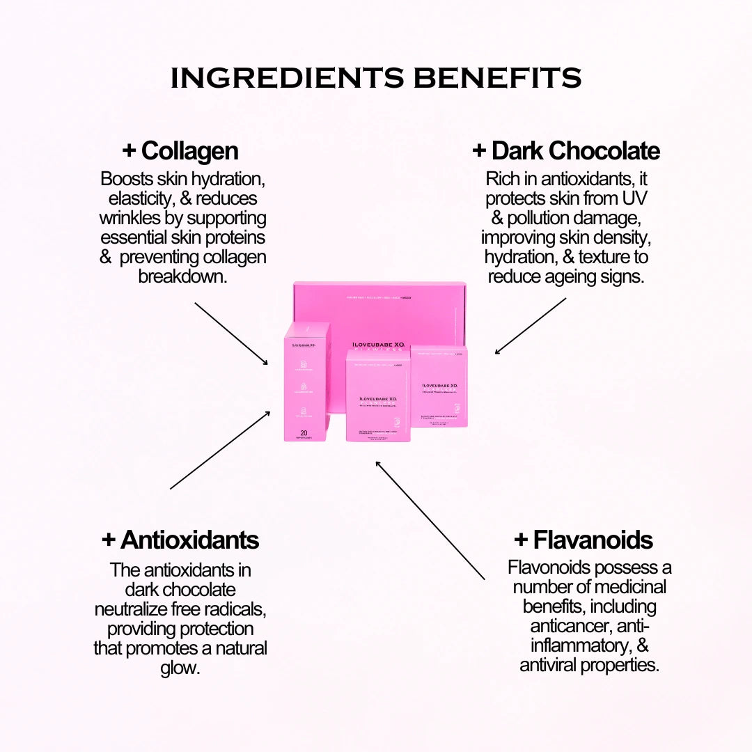 Enjoying one or two of our chocolates daily allows you to reap the long-term benefits of both dark chocolate & collagen. As part of your daily or weekly health & beauty routine, our chocolates provide a consistent & delicious way to nourish your skin, hair, & nails, helping you look radiant & feel confident xo.