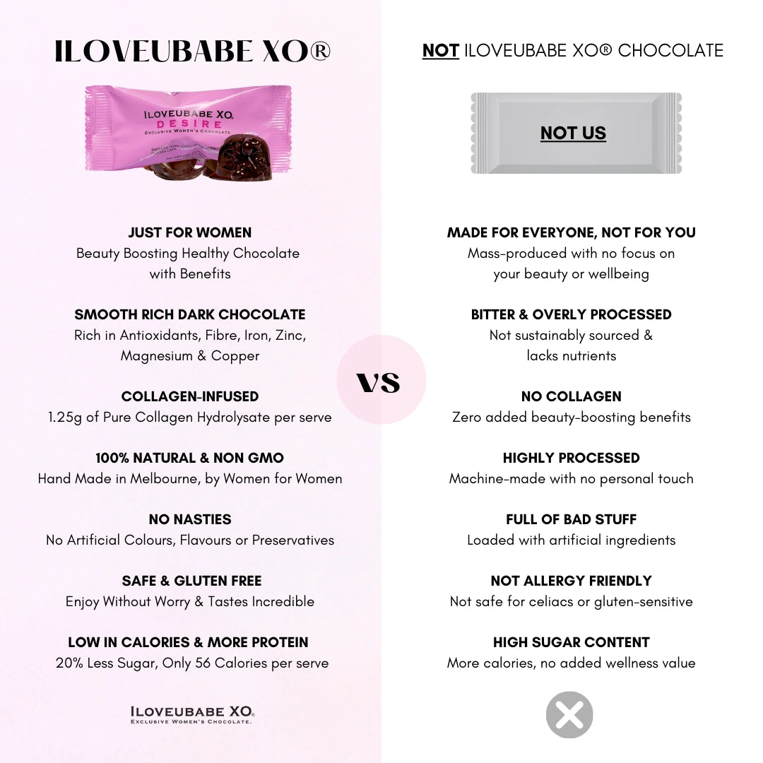 BEAUTY BOOST - SMOOTH DARK CHOCOLATE, MIDNIGHT MOLTEN LAVA & SILKY CHOCOLATE RIBBON + COLLAGEN INFUSION XO